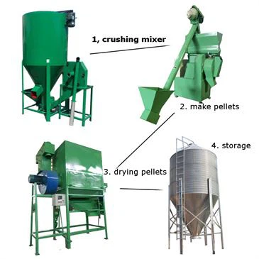 260kg-feed-pulverizing-and-mixing-machine 260kg-feed-pulverizing-and-mixing-machine